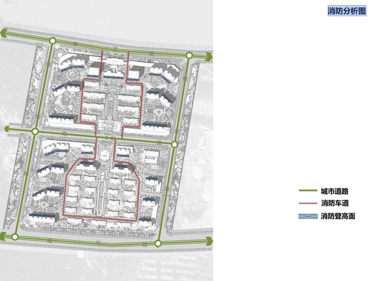 [广东]汕头某居住区建筑规划设计文本（PDF+216页）-消防分析图