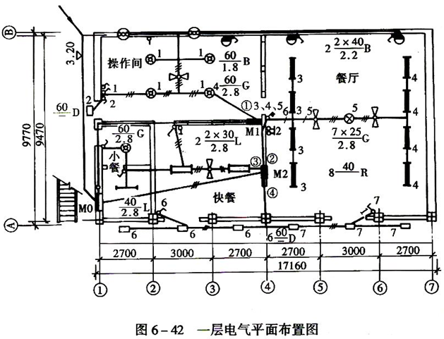 建筑安装工程定额预算与编制-电气布置图