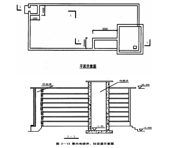 建筑装饰工程量计算方法实例-示意图