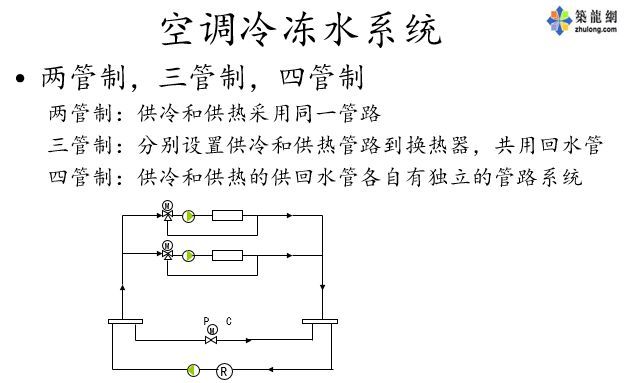 空调水系统设计_5