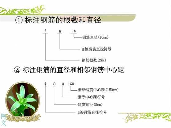 干工程看不懂钢筋配筋图，这太可怕了_12