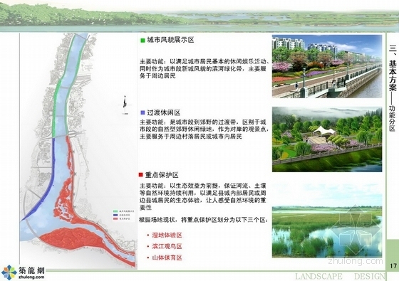 [江西]滨江绿地及河口湿地生物公园规划设计方案-分析图