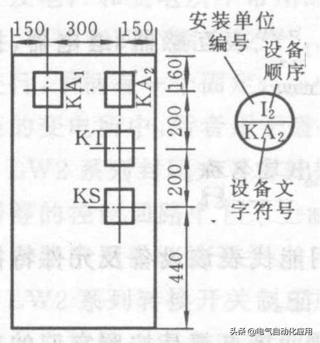 电力基础知识科普，国家电网怎么工作的？如何将电力传进千家万户