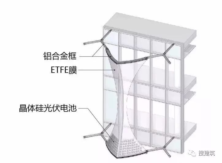 世界最贵大使馆——击败贝聿铭，惹怒特朗普！！_17