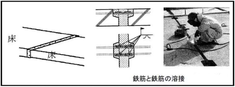 中国装配式建筑技术与日本、欧洲的差别_18