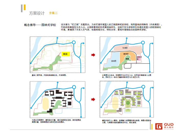 [河南]荥阳清华园中学建筑概念设计方案文本-概念推导