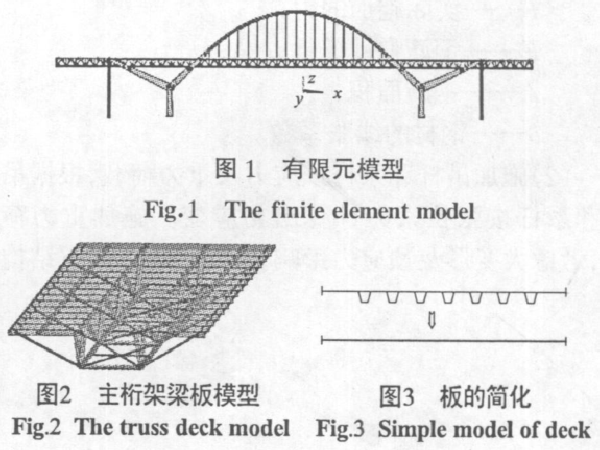 下承式钢桁架杆系拱桥资料下载-大跨度钢拱桥的仿真与模态分析