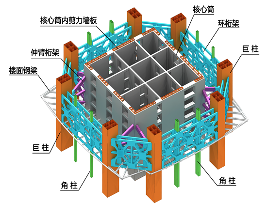 广州五星级酒店客房设计资料下载-钢结构深化设计方案-广州东塔（word，15页）