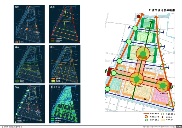 [江苏]扬州南部新城城市设计方案文本-08-02城市设计框架