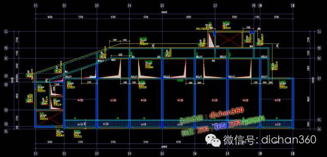 超实用！万科对含钢量及混凝土用量的优化措施_3