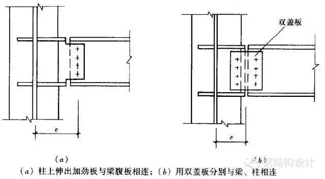 钢结构梁柱连接节点构造详解_13