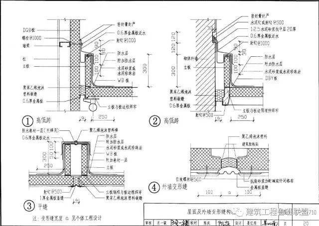 创优解读屋面工程细部做法！附62套合集资料_46