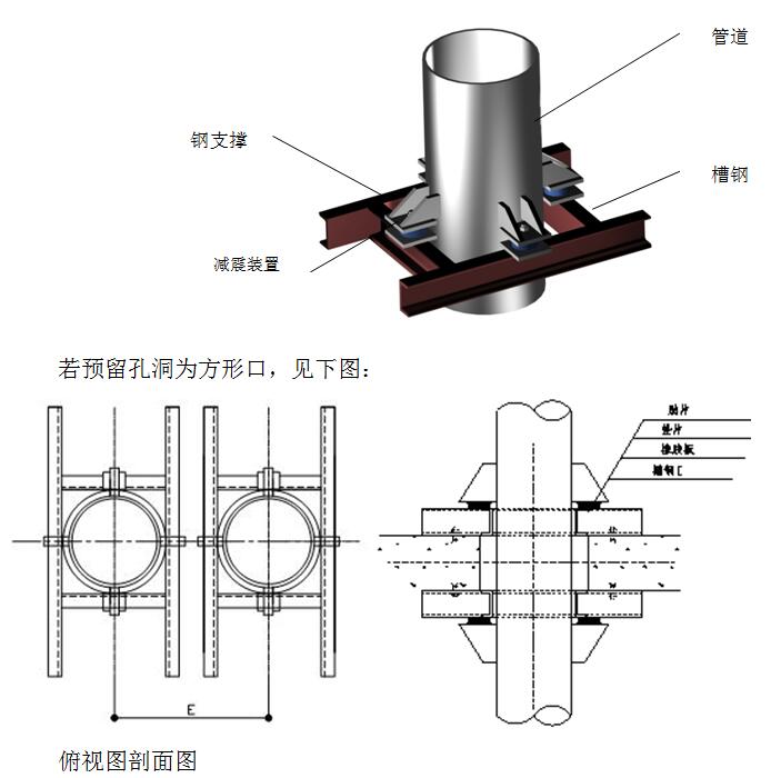 空调立管承重支架图片