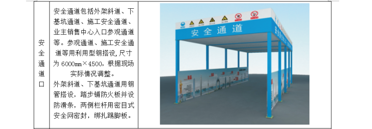 工程项目示范工地实施方案资料下载-北京知名地产项目绿色施工科技示范工程实施方案