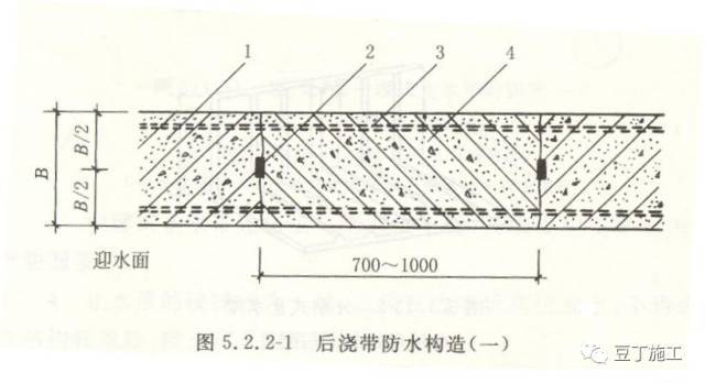 看完27个防水施工要点你就是半个专家，剩下半个需要你实操_18