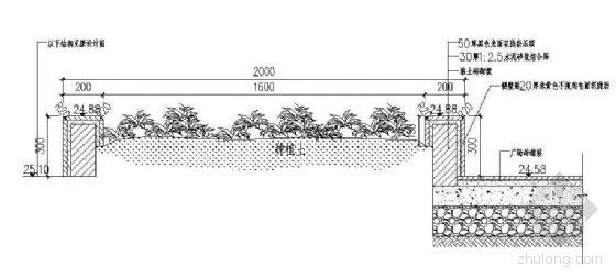 草坪种植区详图资料下载-草坪种植区剖面详图