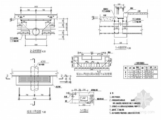 单篦式边沟雨水口资料下载-市政道路双篦雨水口大样图