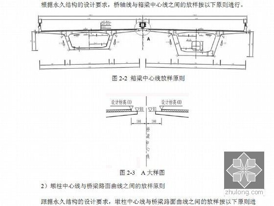 短线法预制拼装混凝土箱梁上部结构施工监控方案（悬臂拼装 逐孔拼装）-箱梁节段放样