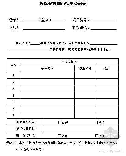 资料台账登记表资料下载-投标资格预审结果登记表
