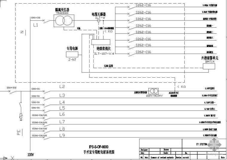 消控室UPS系统图资料下载-手术室专用配电系统图