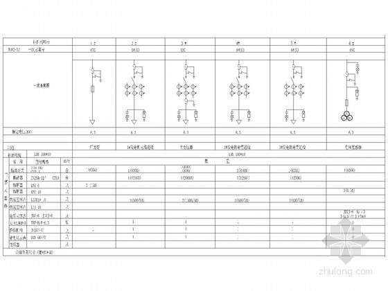低压柜一次图资料下载-高低压成套电气设计一二次原理图