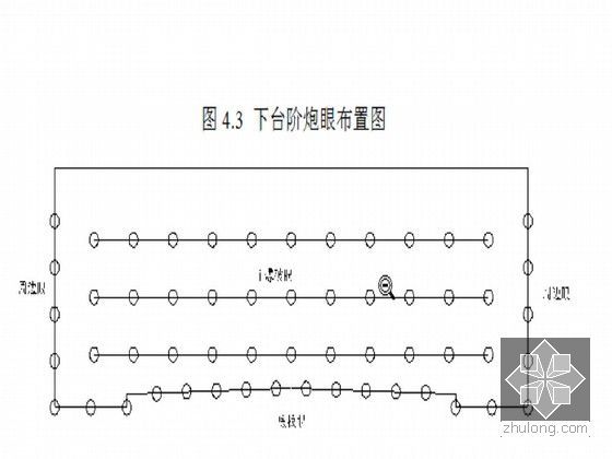 [四川]支导洞施工方案（Ⅳ围岩）-下台阶炮眼布置图