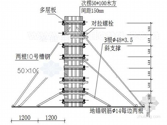 [北京]高层综合商业楼模板工程施工方案（扣件式钢管支撑架）-柱子模板支撑图 
