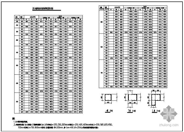 边缘构件表资料下载-某剪力墙构造边缘构件配筋选用表节点构造详图