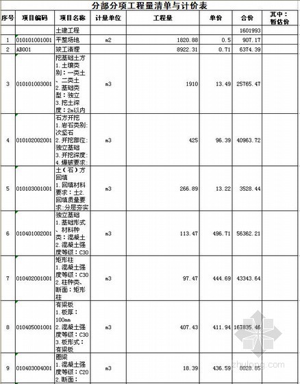 青岛某医院洗衣房及门诊楼工程清单招标控制价- 