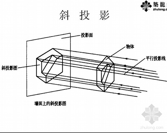 苏州土建预算培训班资料下载-土建造价员培训班建筑识图培训讲义