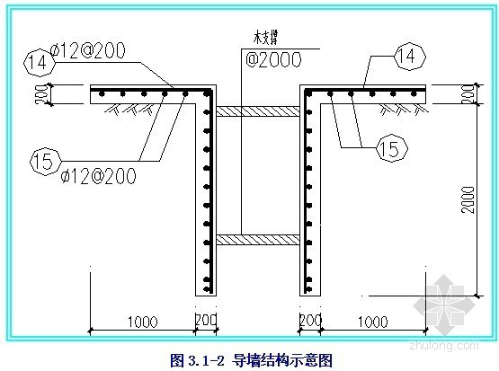 [天津]机场扩建配套交通土建工程施工组织设计（技术标）- 