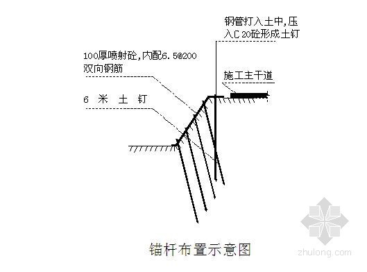 [江苏]某工程土钉墙支护工程施工方案- 