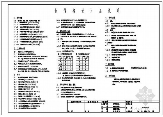 门式刚架厂房局部加层资料下载-某局部2层门式刚架厂房结构设计说明