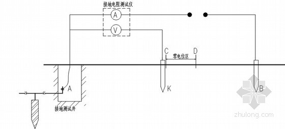 小区楼梯照明改造工程施工资料下载-某小区配电改造工程施工方案