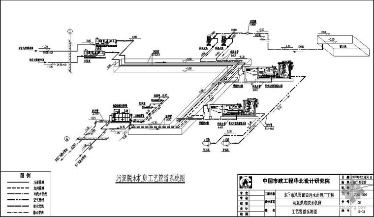 污水厂浓缩池资料下载-某污水处理厂污泥浓缩脱水机房图纸