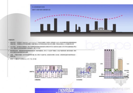 某高层大厦建筑方案文本-3