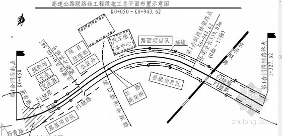 北京梁式桥梁设计资料下载-[北京]双向四车道速公路施工组织设计（投标）