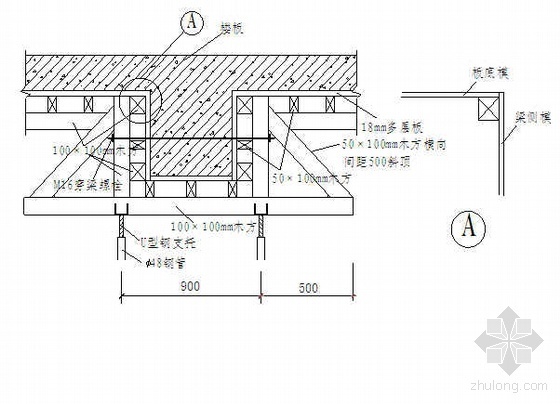 单层厂房拆除施工方案资料下载-北京某厂房高大模板施工方案（计算 附图）