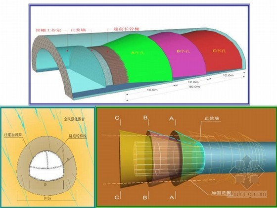 CRD设计图资料下载-海底隧道关键施工技术汇报116页（CRD工法 风化深槽）