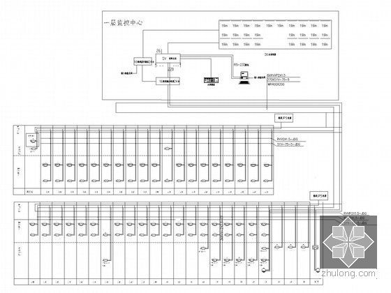 [广东]大型超高层城市综合体全套电气施工图纸200张（23万 39层  负荷计算书）-视频监控系统图