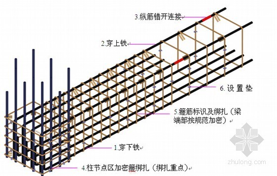 框架结构测量方案资料下载-[江苏]框架结构文化服务中心工程钢筋施工方案