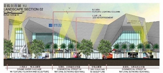 [福建]大型商业综合体建筑设计方案文本-剖面图