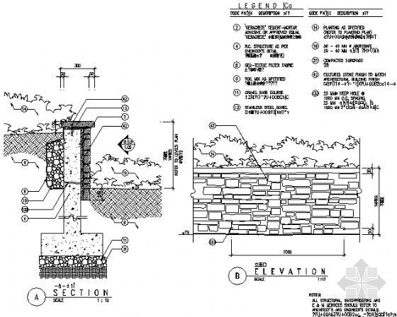 分享园林挡土墙大样图资料下载