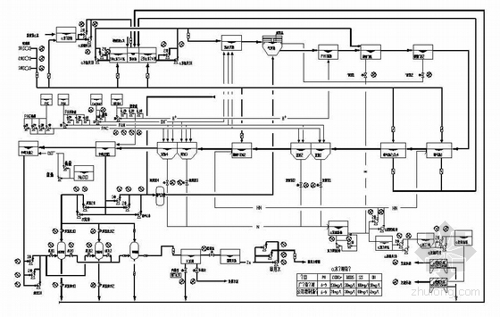 电气图纸设计原理资料下载-某污水处理站全套电气控制原理图纸