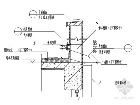 屋顶图集免费下载资料下载-[图集]墙身图库图集（西南某院）