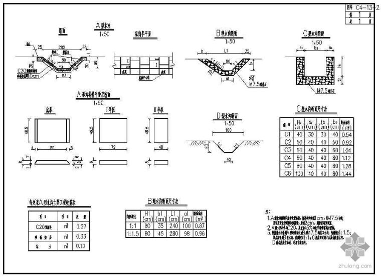 排水沟CAD节点详图资料下载-排水沟结构详图