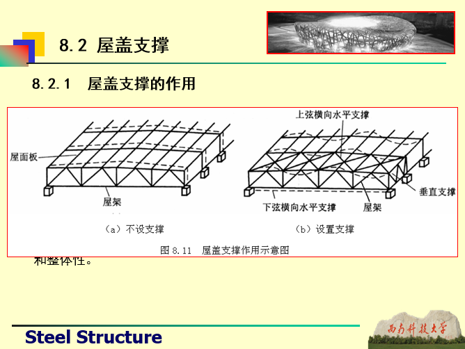 钢桁架与屋盖结构-西南科技大学_11