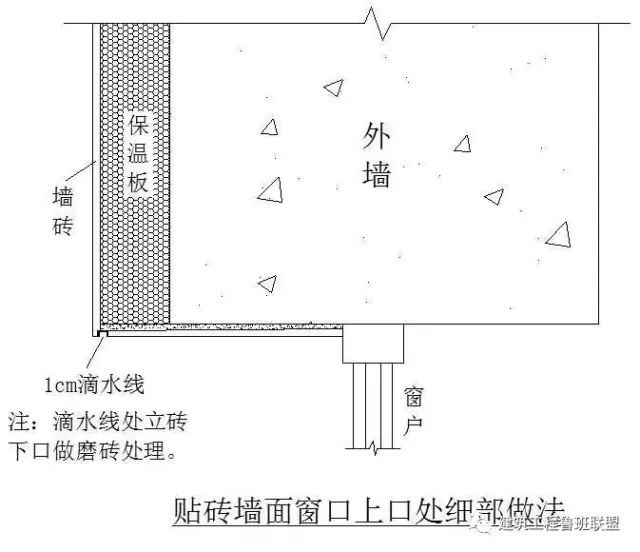 创优实例解读屋面工程细部做法！_39