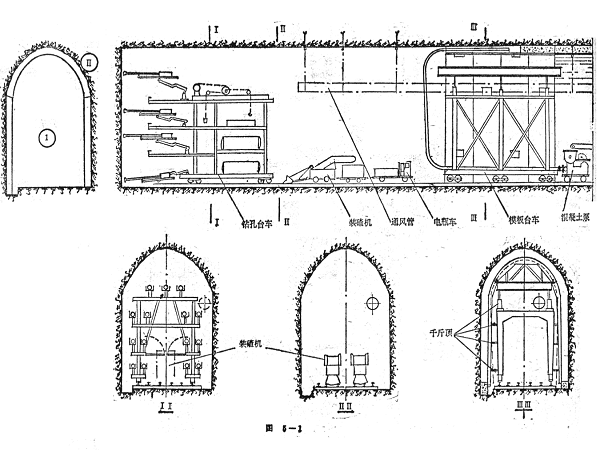 隧道施工第十章资料下载-隧道工程-第10章隧道施工基本方法（PPT版，共155页）