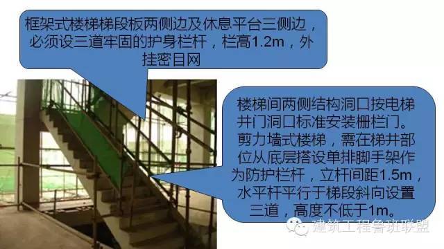 图文解读建筑工程各专业施工细部节点优秀做法_128